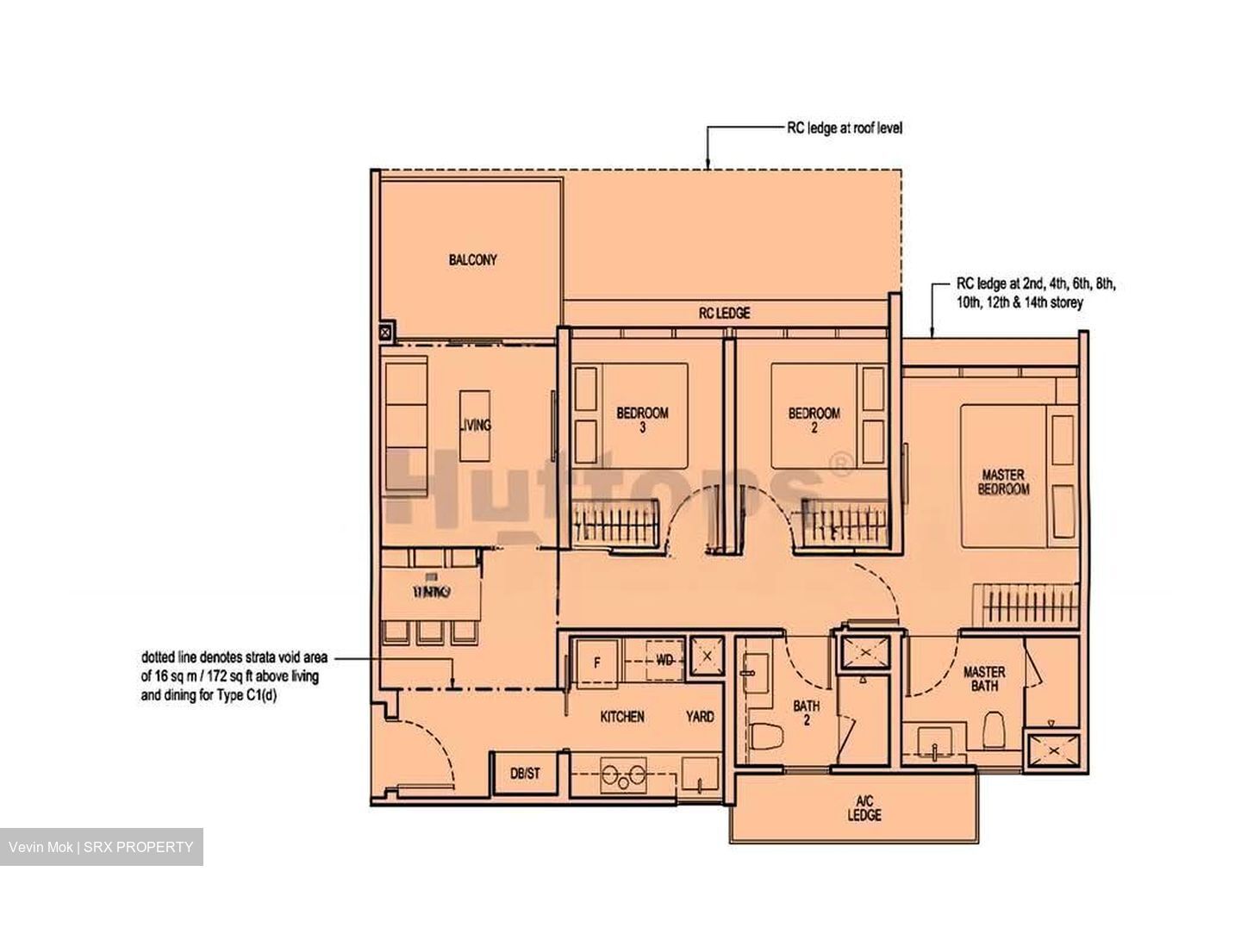 The Tapestry (D18), Condominium #603096441